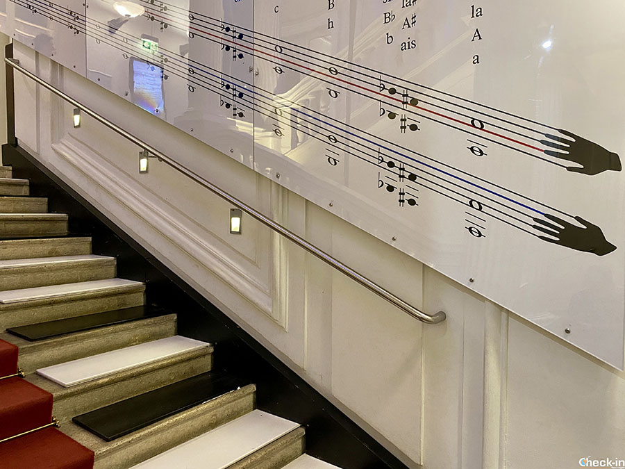 Informazioni per visitare la Casa della Musica (Vienna): cosa fare, orari e biglietti